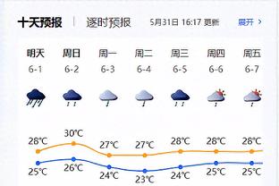 欧冠表现分：加雷诺6场造9球力压哈姆登顶 国米主打均衡仅索默前30